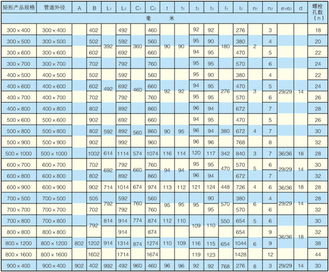 江蘇宏遠管業(yè)有限公司