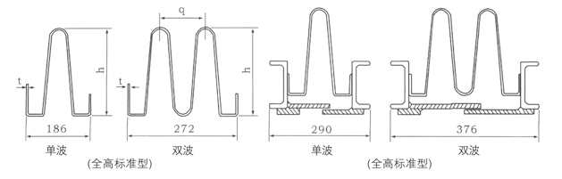 HYYJ金屬圓角膨脹節（補償器）