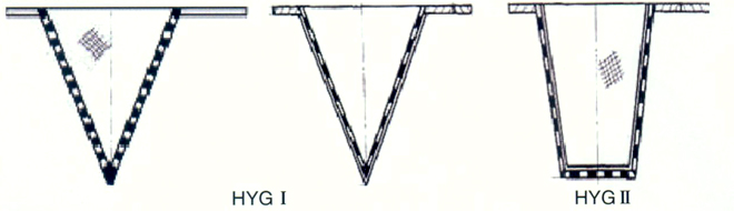 HYG型錐形過(guò)濾器